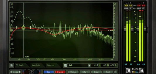 Vocal Production Techniques for Modern Music