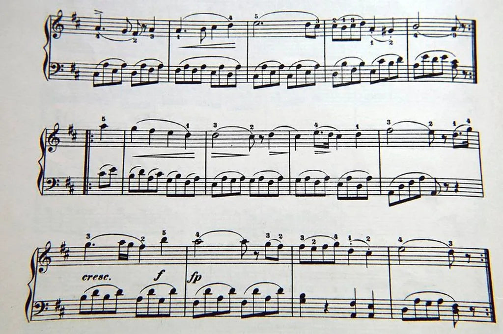 Reloaded Music Note The Power of Remastered Music: Why You Should Consider it ...